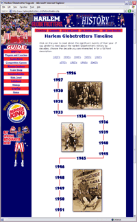 Harlem Globetrotters History Timeline